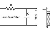 Active Low Pass Filter Design and Implementation