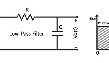 Active Low Pass Filter Design and Implementation