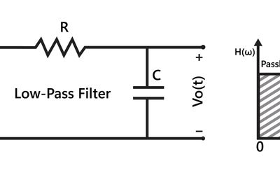 Active Low Pass Filter Design and Implementation