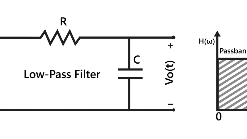 Active Low Pass Filter Design and Implementation