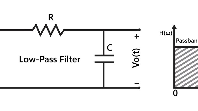 Active Low Pass Filter Design and Implementation