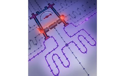 New quantum computing architecture could be used to connect large-scale devices