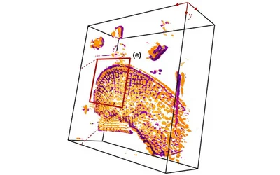 Machine learning generates 3D model from 2D pictures