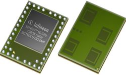 0.z1i058zcvarInfineonXENSIV60GHzRadarSensors