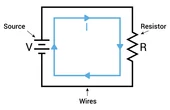 Source Transformation: Theory, Methods, and Practical Implementations for Modern Electronics and Digital Design