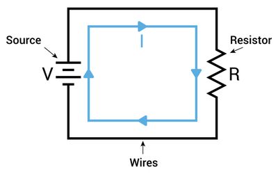 Source Transformation: Theory, Methods, and Practical Implementations for Modern Electronics and Digital Design