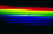 Visible light energy yields two-for-one deal when added to CO2 recycling process