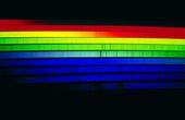 Visible light energy yields two-for-one deal when added to CO2 recycling process