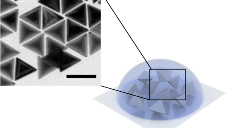 As the droplet dries, the nanoparticles settle into pinwheel patterns. The ability to make these twisted structures at the nanoscale could have applications in sensing, machine vision and more. Credit: S. Zhou et al