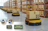 Compact LiDAR Systems Powered by Low-Profile Pulse Laser Diodes For Automation Applications